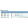 Насос поверхностный одноступенчатый LEO AMS210/2.2 (380В, 2200Вт, 300л/мин, 30м) L6192