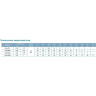 Насосная мини станция LEO LKSM130 L8233